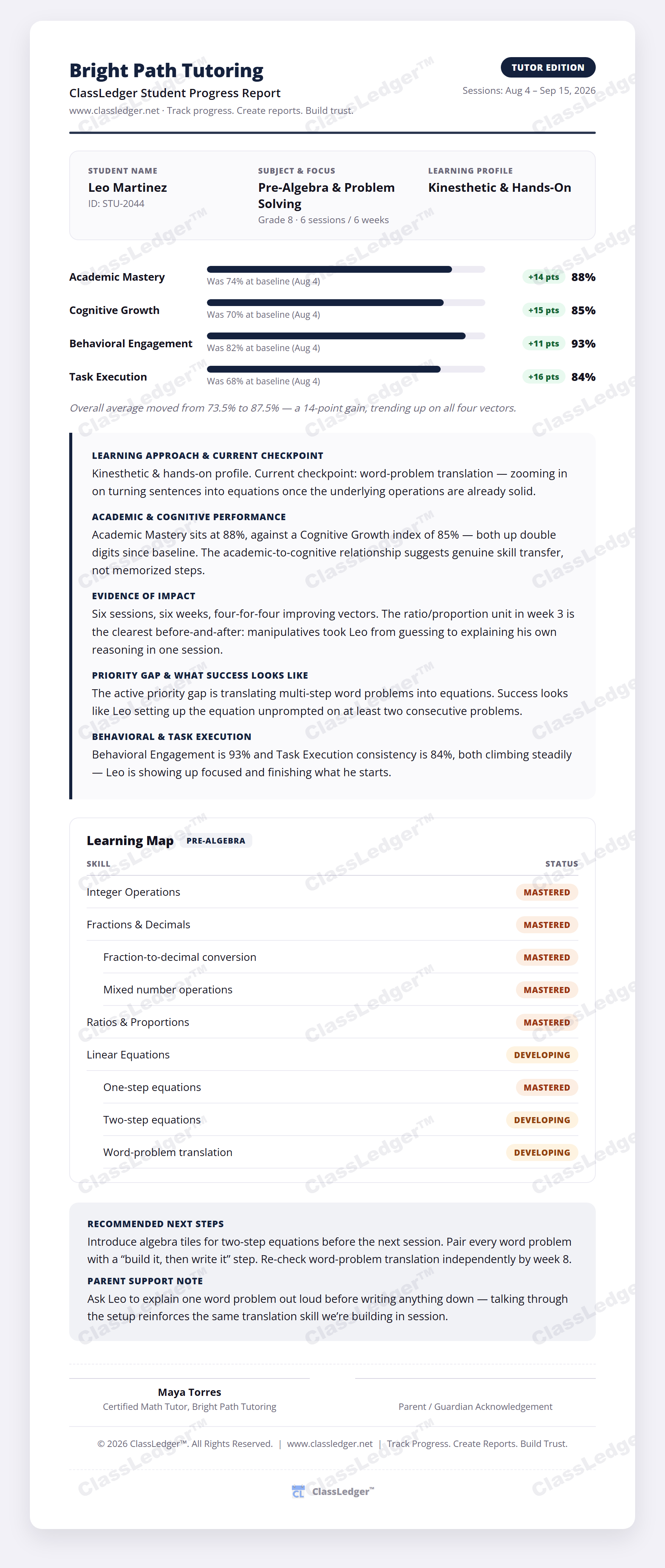 Illustrative ClassLedger tutor report example, cropped preview