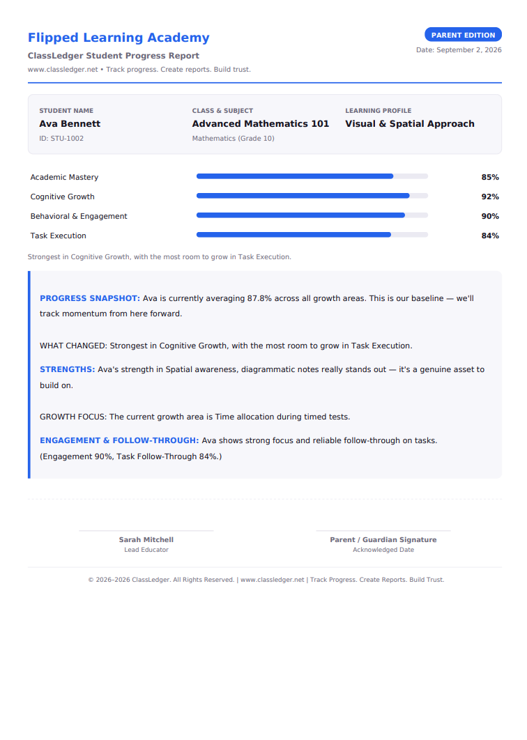 Real ClassLedger progress report in Parent Edition, showing overall progress, strengths, and a how-to-help-at-home note for student Ava Bennett