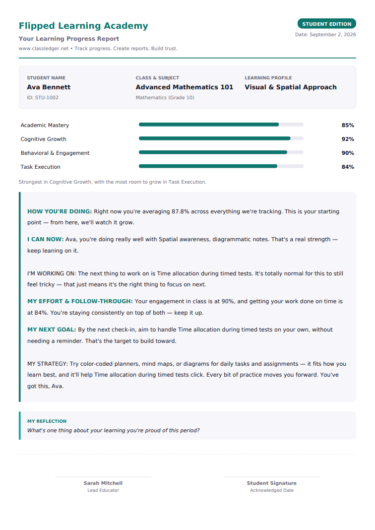 Real ClassLedger progress report in Student Edition, written directly to the student with a next goal and a self-reflection prompt